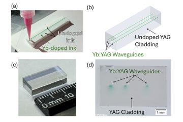 LLNL Team Prints Ceramic Waveguide Lasers By Direct Ink Writing